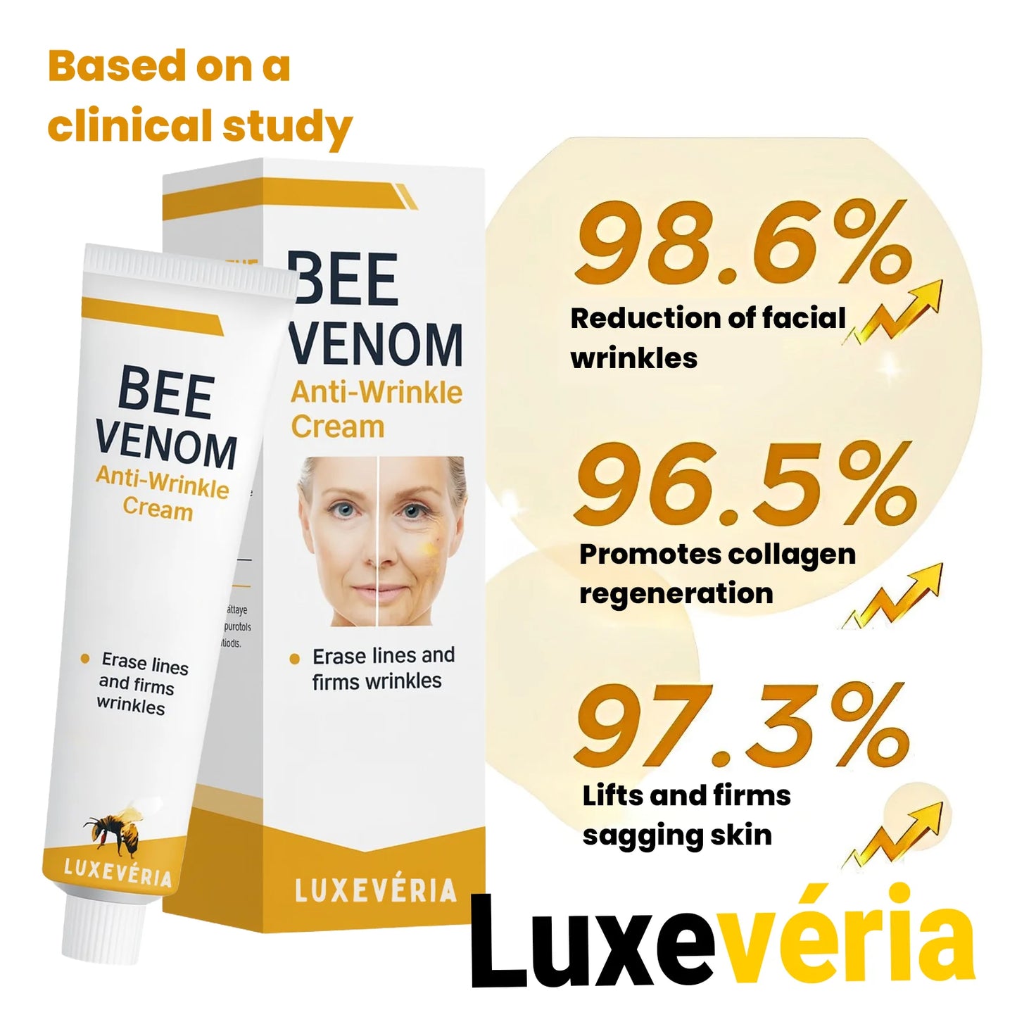 Luxevéria — Smooth the Look of Wrinkles in 2 minutes — Fast, effective anti-ageing serum — save time and money