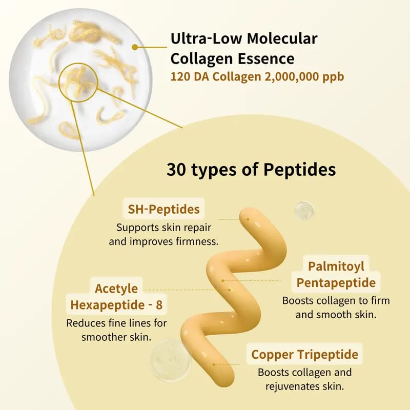 🔥HOT SALE ✨Silk Lifting Peptide Ampoule: Korean Anti-Aging Serum for Wrinkle Care & Plumping