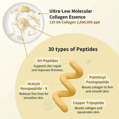 🔥HOT SALE ✨Silk Lifting Peptide Ampoule: Korean Anti-Aging Serum for Wrinkle Care & Plumping