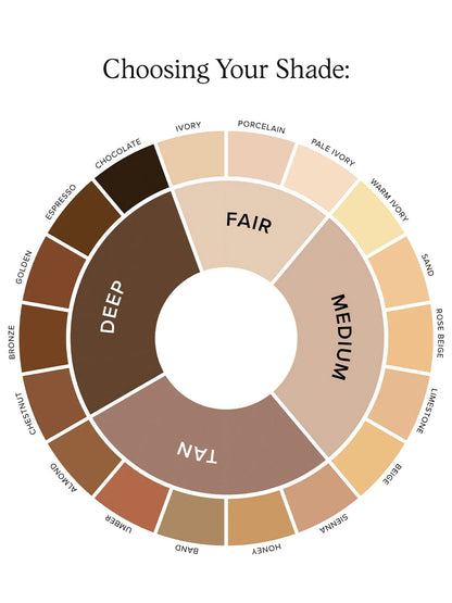 Luminous Eye Corrector SPF 41 - Your Multitasking Eye Cream