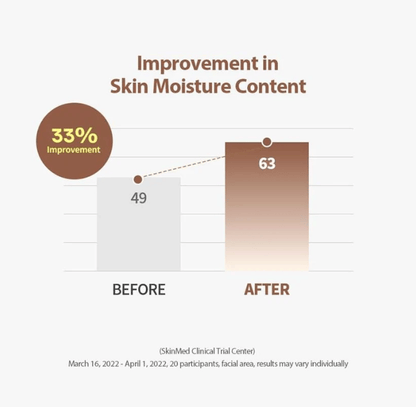 🔥HOT SALE ✨Silk Lifting Peptide Ampoule: Korean Anti-Aging Serum for Wrinkle Care & Plumping